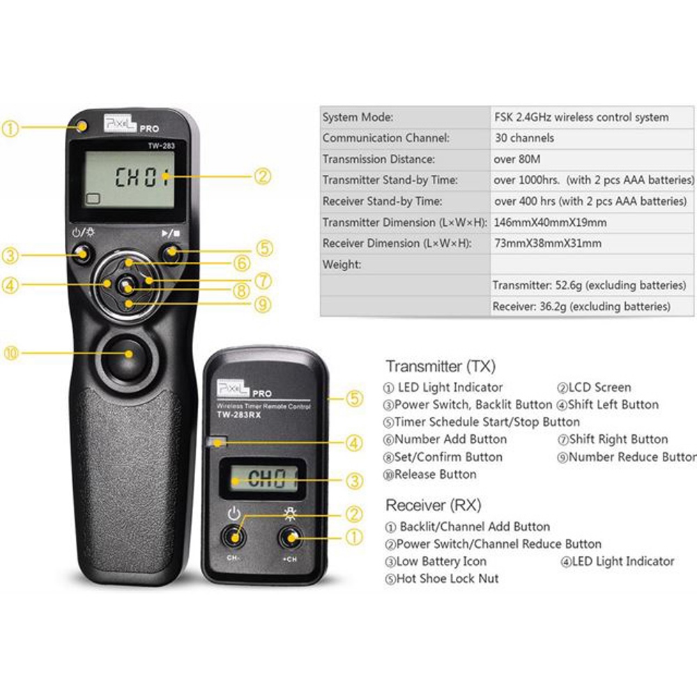 Pixel Timer Remote Control Draadloos TW-283/S2 voor Sony - Afbeelding 7