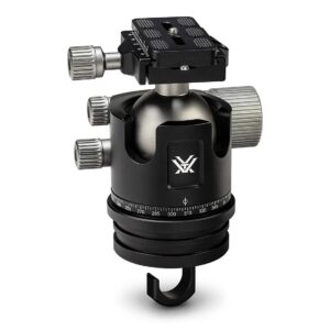 Vortex Radian Balhoofd