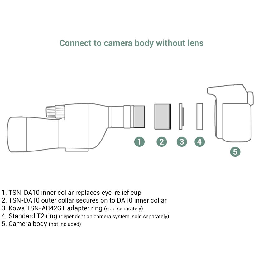 Kowa Digiscoping Adapter TSN-DA20 - Afbeelding 4