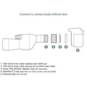 Kowa Digiscoping Adapter TSN-DA10 - Afbeelding 5