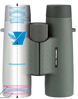 Kowa Verrekijker Genesis Prominar 44 XD 10,5x44 - Afbeelding 5