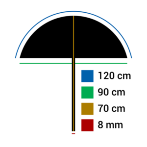 Linkstar Flitsparaplu Softbox Reflectie URF-102R 120 cm - Afbeelding 2