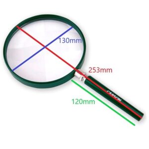 Alternative view of Carson Steelloep 2x130mm