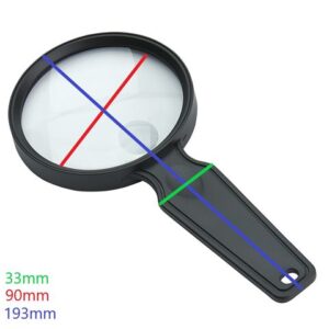 Alternative view of Carson Steelloep 2x90mm